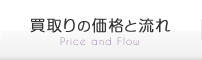 買取りの価格と流れ