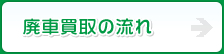 廃車買取りの流れ