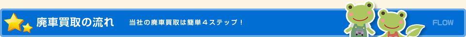 廃車買取りながれ